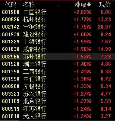 澳門三肖三碼精準100%黃大仙，澳門三肖三碼精準預測，黃大仙神機妙算百分百