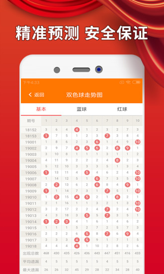 新澳門精準(zhǔn)四肖期期準(zhǔn)，澳門精準(zhǔn)四肖期期預(yù)測(cè)