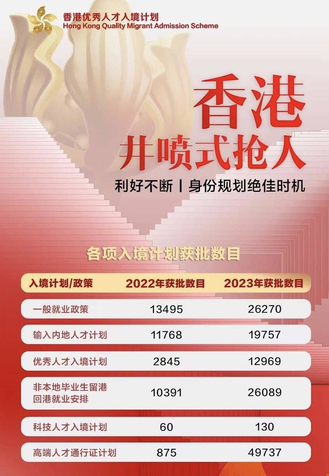 2025香港全年免費(fèi)資料，香港全年免費(fèi)資料大揭秘（2025版）