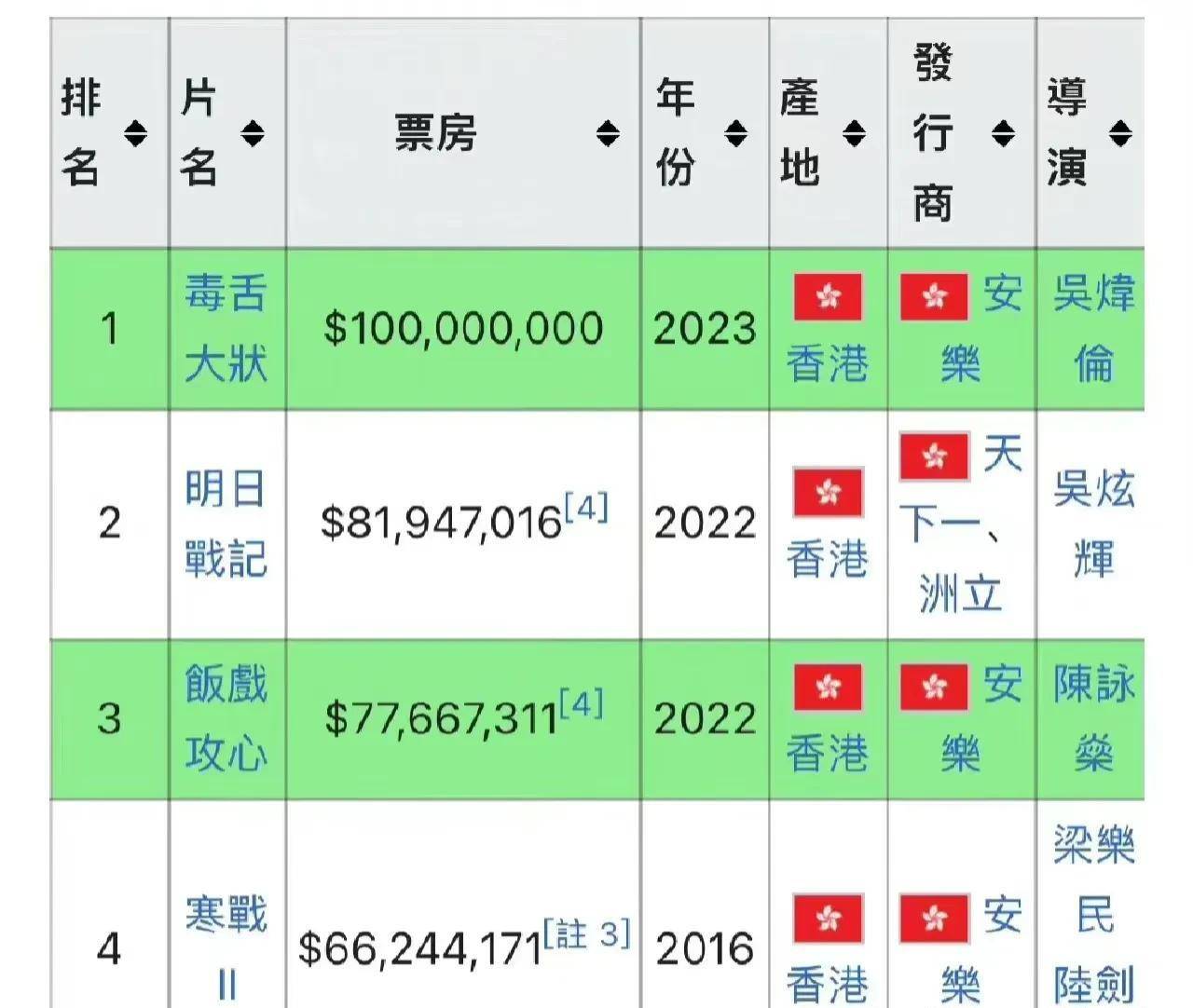 香港二四六開獎免費結(jié)果一，香港二四六開獎結(jié)果免費公布