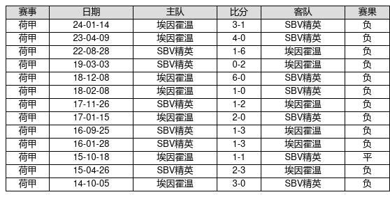 新澳門彩歷史開獎記錄走勢圖，澳門彩歷史開獎記錄走勢圖概覽