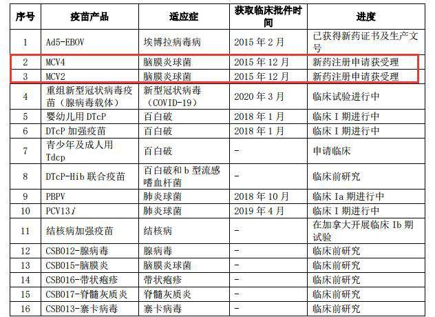 2025新澳門歷史開獎(jiǎng)記錄查詢結(jié)果，澳門歷史開獎(jiǎng)記錄查詢結(jié)果（截至2025年）