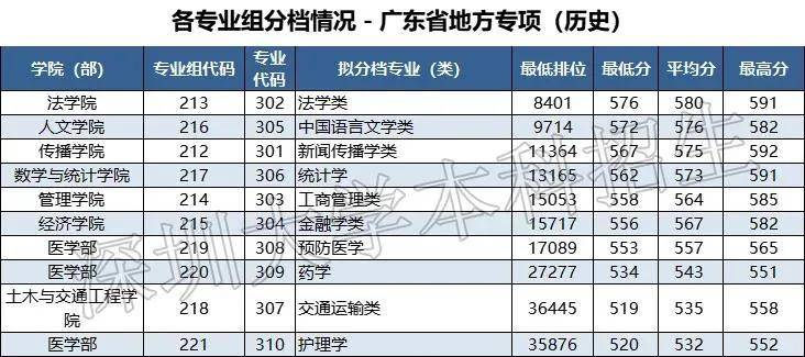 揭秘2025新澳門歷史開獎記錄查詢結(jié)果，揭秘澳門歷史開獎記錄查詢結(jié)果，探尋2025新澳門開獎數(shù)據(jù)解密之旅