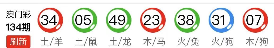 新澳天天開獎資料大全，最新54期至129期深度解析，新澳天天開獎資料深度解析，第54期至第129期資料匯總