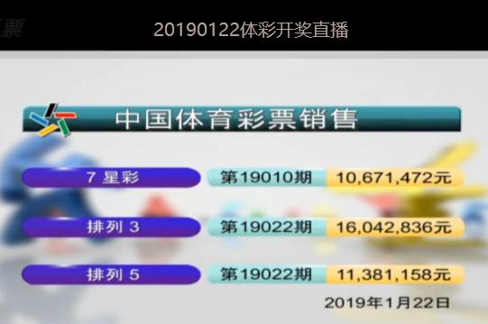 新澳2025今晚開獎結(jié)果揭曉，期待與驚喜交織的夜晚，新澳2025今晚開獎結(jié)果揭曉，期待與驚喜交織的盛宴