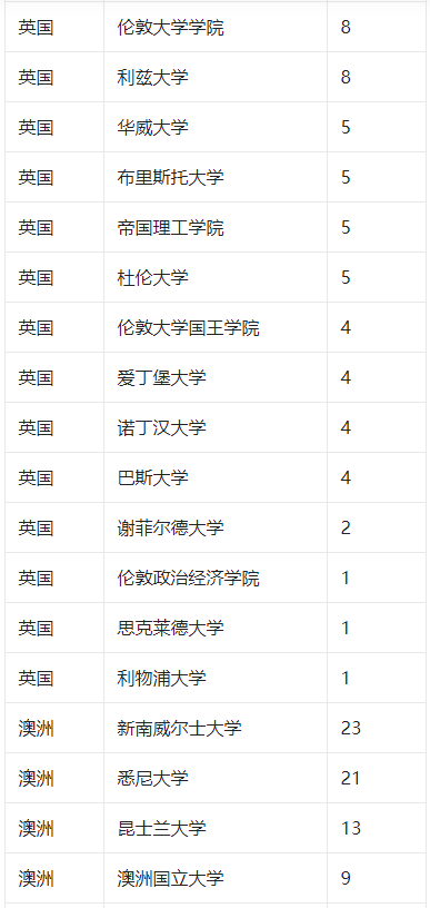 新澳2025今晚開獎(jiǎng)結(jié)果，新澳2025今晚開獎(jiǎng)結(jié)果揭曉