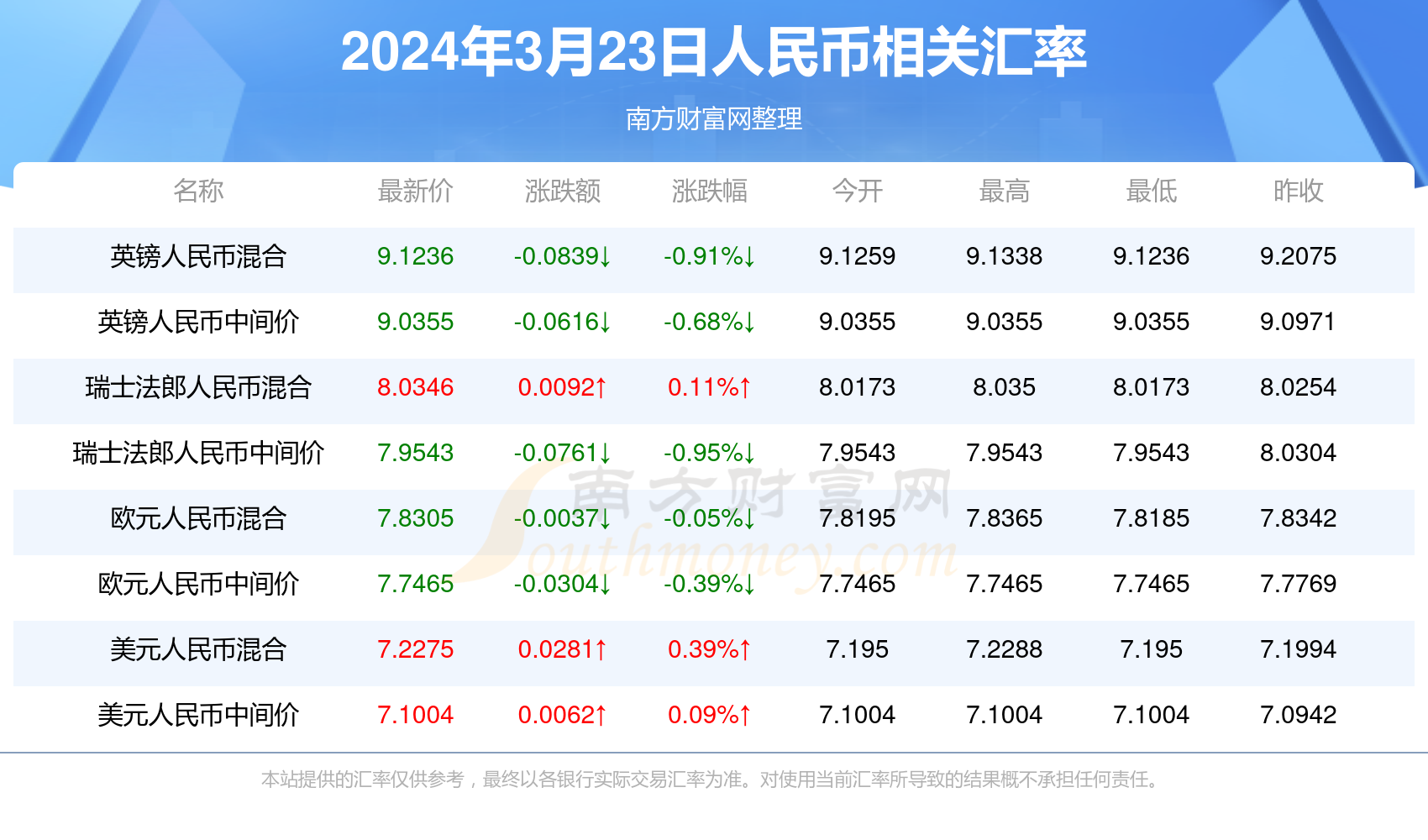 2025新澳門今晚開獎結(jié)果開獎號碼，澳門彩票開獎結(jié)果揭曉，最新開獎號碼預(yù)測（2025年）
