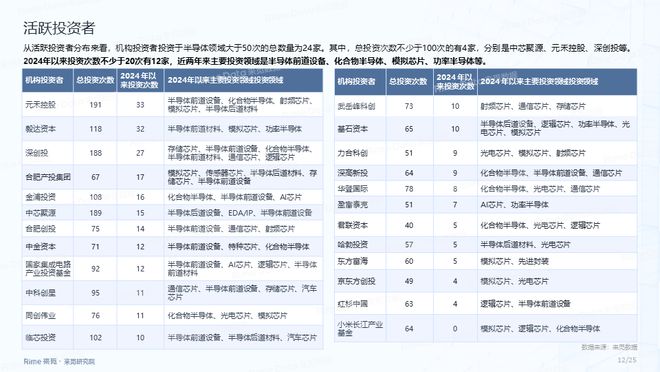 2025全年資料免費大全，2025全年資料大放送，免費獲取大全