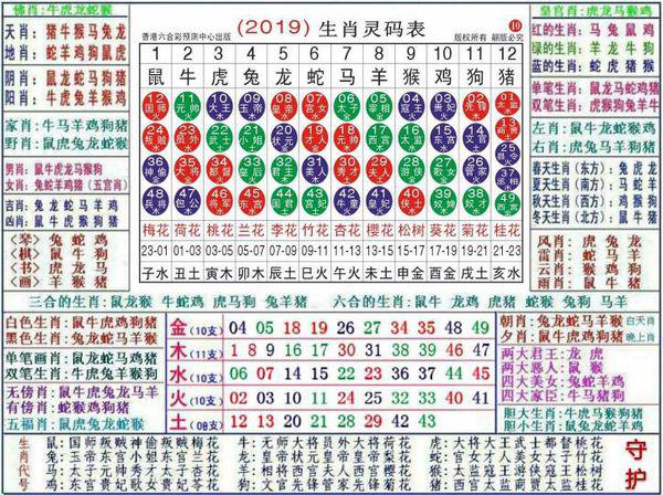 澳門正版資料大全資料生肖卡，澳門正版資料大全，生肖卡全收錄