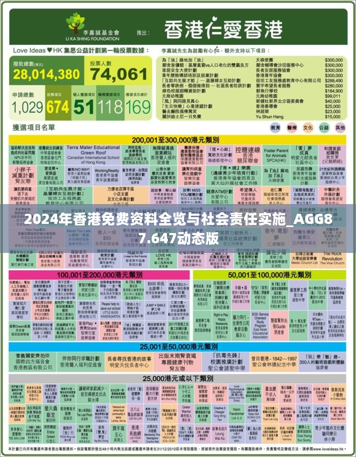 2025全年資料免費大全，2025全年資料大放送，免費獲取大全