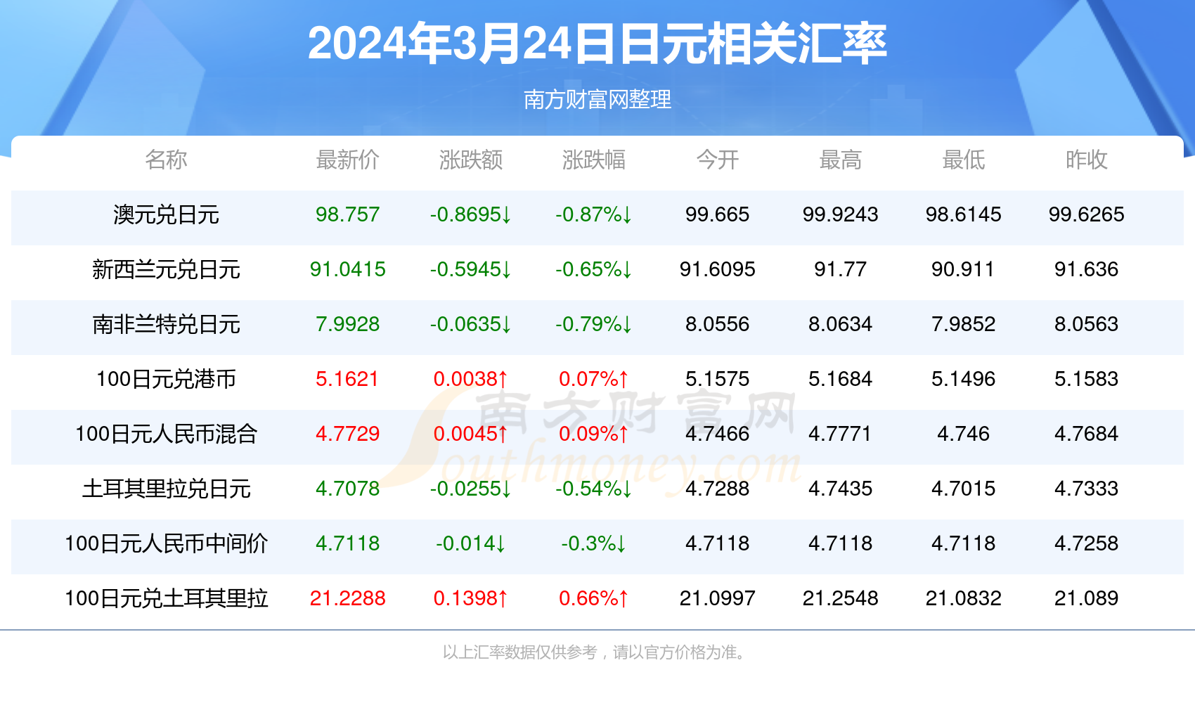 2025澳門天天開好彩精準(zhǔn)24碼，澳門精準(zhǔn)預(yù)測2025年天天開好彩的24碼預(yù)測號(hào)碼