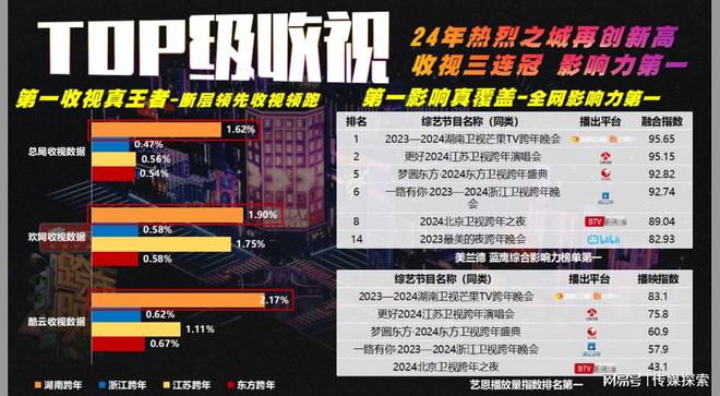2025新奧正版資料免費提拱，2025新奧正版資料免費分享