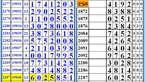 7777788888精準(zhǔn)新傳真，精準(zhǔn)新傳真，揭秘?cái)?shù)字組合77777與88888的秘密