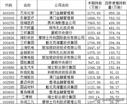 今期新澳門開(kāi)獎(jiǎng)結(jié)果記錄全解析，新澳門開(kāi)獎(jiǎng)結(jié)果全解析，最新開(kāi)獎(jiǎng)記錄詳解