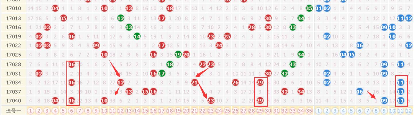2025澳門今期開獎(jiǎng)結(jié)果開獎(jiǎng)記錄查詢表，澳門開獎(jiǎng)結(jié)果記錄查詢表（截至2025年最新）