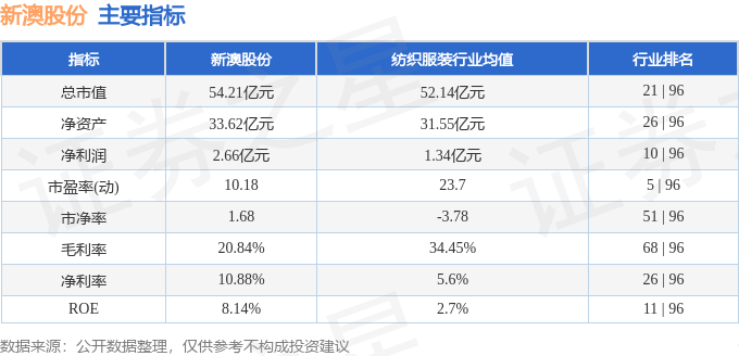 新澳今晚上9點(diǎn)30開獎(jiǎng)結(jié)果是什么呢視頻播放，新澳今晚9點(diǎn)30開獎(jiǎng)結(jié)果揭曉，視頻直播預(yù)覽