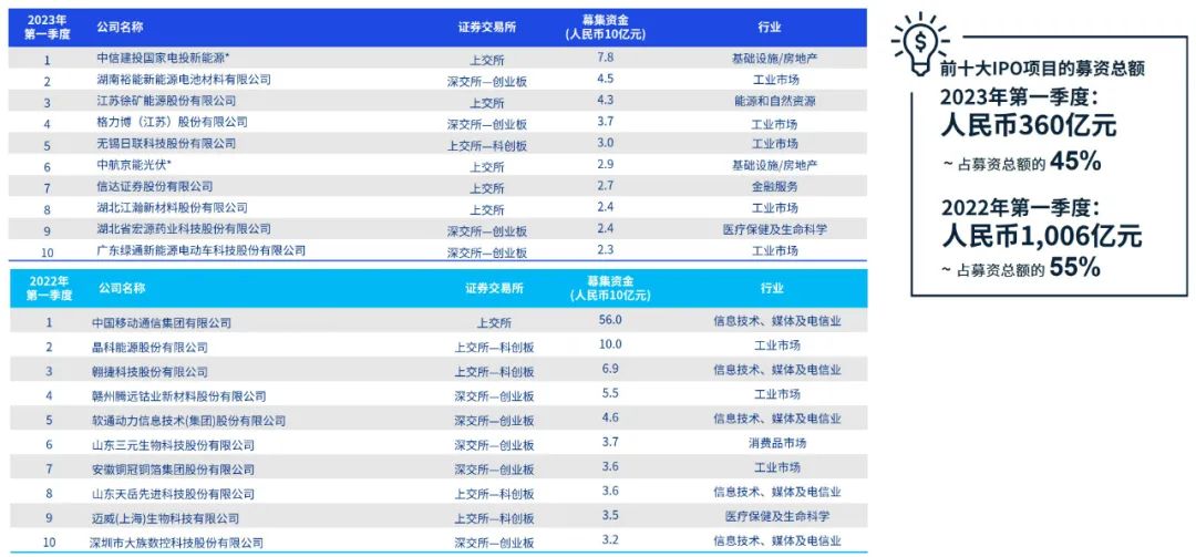 香港4777777開獎(jiǎng)結(jié)果 開獎(jiǎng)結(jié)果一56799，香港彩票開獎(jiǎng)結(jié)果揭曉，一獎(jiǎng)號56799揭曉