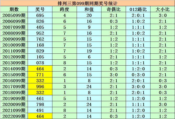 澳門(mén)一碼一碼100準(zhǔn)確，澳門(mén)一碼精準(zhǔn)預(yù)測(cè)