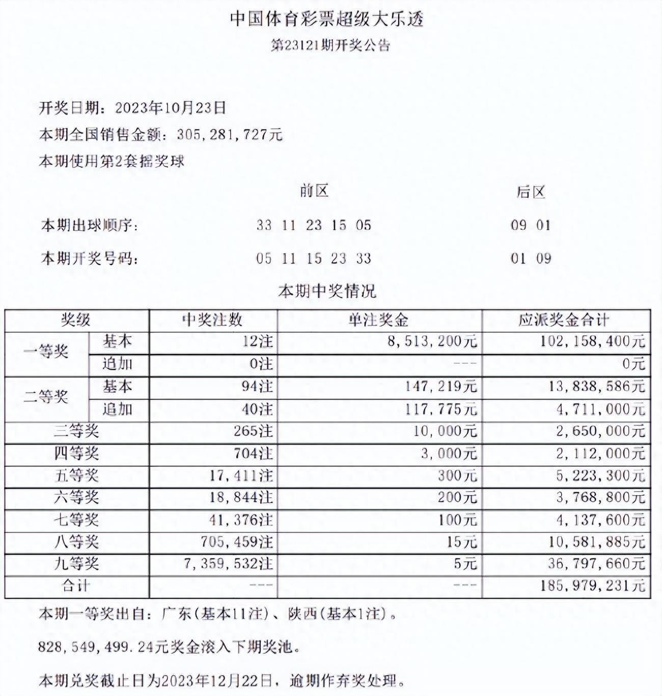 澳門六開彩開獎結(jié)果開獎記錄2025年，澳門六開彩開獎結(jié)果記錄 2025年全記錄