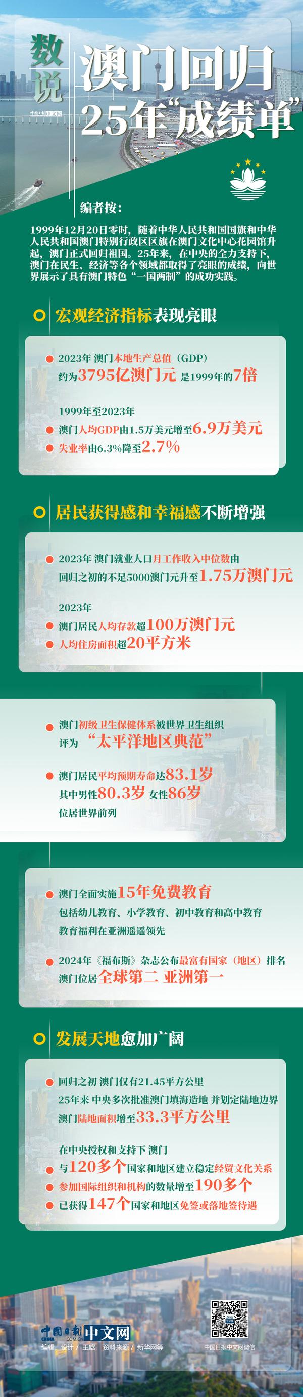 2025年澳門歷史記錄ZFC，探尋歷史脈絡(luò)，共襄時(shí)代輝煌，澳門歷史脈絡(luò)探尋，ZFC賽事共襄時(shí)代輝煌，澳門歷史記錄2025回顧