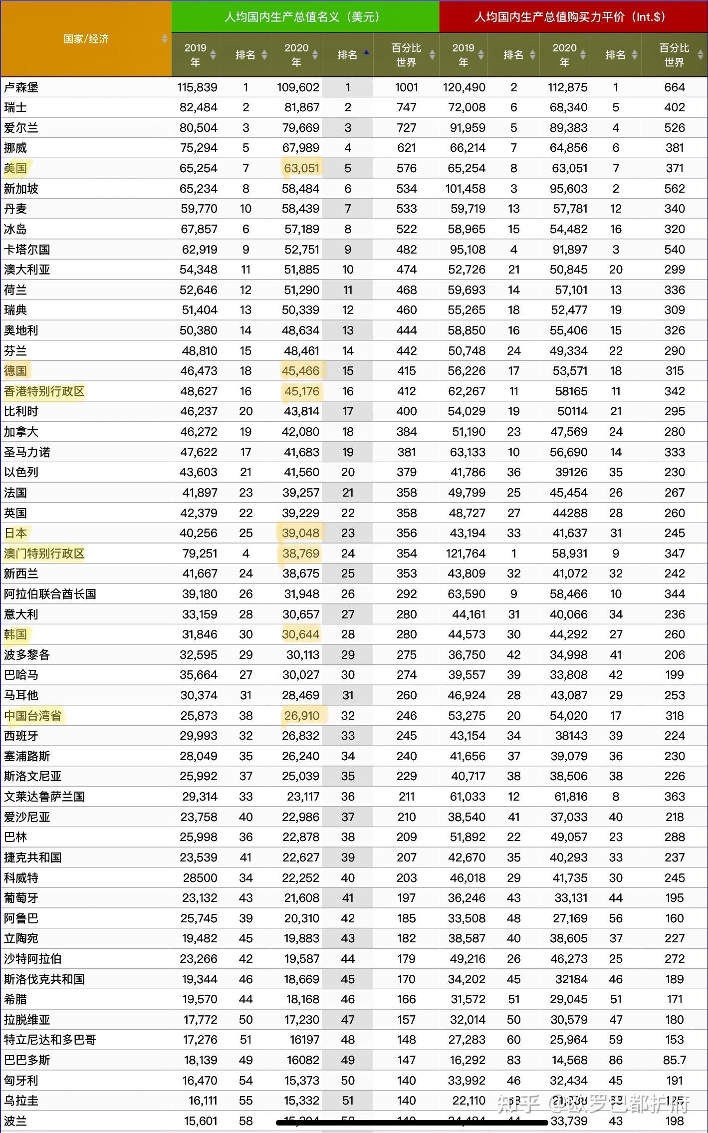 新澳門一碼一碼，探索真實的100%準(zhǔn)確率，澳門一碼一碼揭秘，真實探索與百分百準(zhǔn)確率揭秘