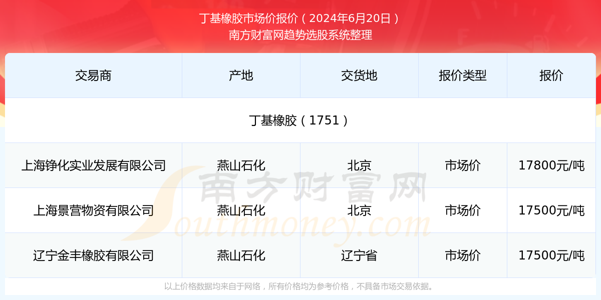 2025年新澳門今晚開獎結(jié)果查詢，澳門彩票開獎結(jié)果查詢 2025年今晚最新資訊