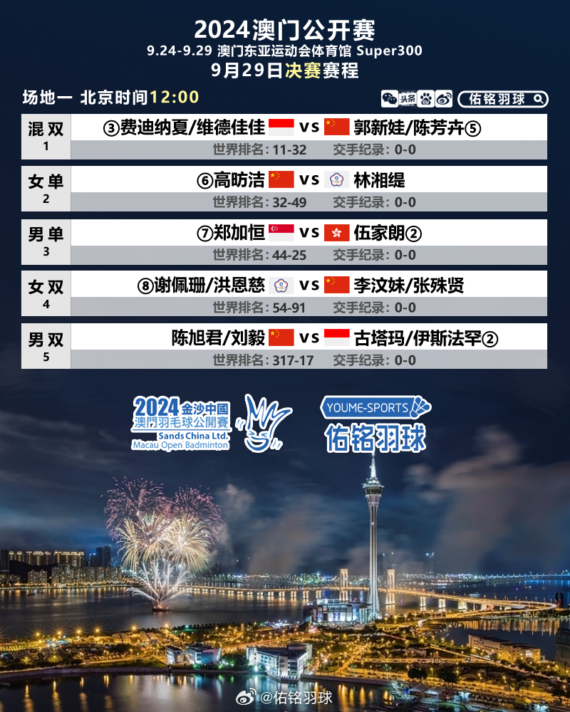 澳門今天晚上特馬開什么，澳門今晚特馬開獎(jiǎng)號(hào)碼預(yù)測（獨(dú)家揭秘）