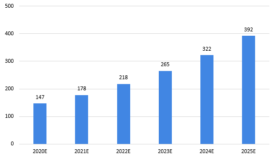 香港資料正版大全2025，專注于智能生態(tài)發(fā)展的前瞻研究，香港智能生態(tài)前瞻研究，2025正版資料大全專注智能生態(tài)發(fā)展展望