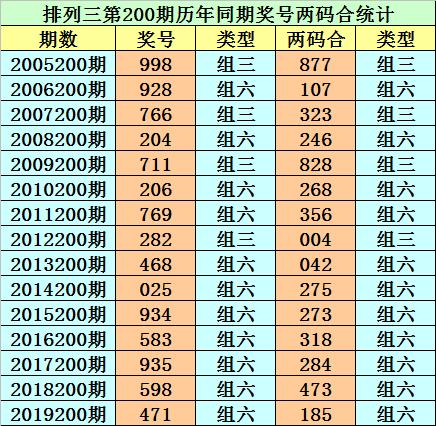 香港二四六開獎(jiǎng)免費(fèi)結(jié)果一香港歷史最快開獎(jiǎng)結(jié)果，香港二四六開獎(jiǎng)結(jié)果及歷史最快開獎(jiǎng)記錄免費(fèi)查詢