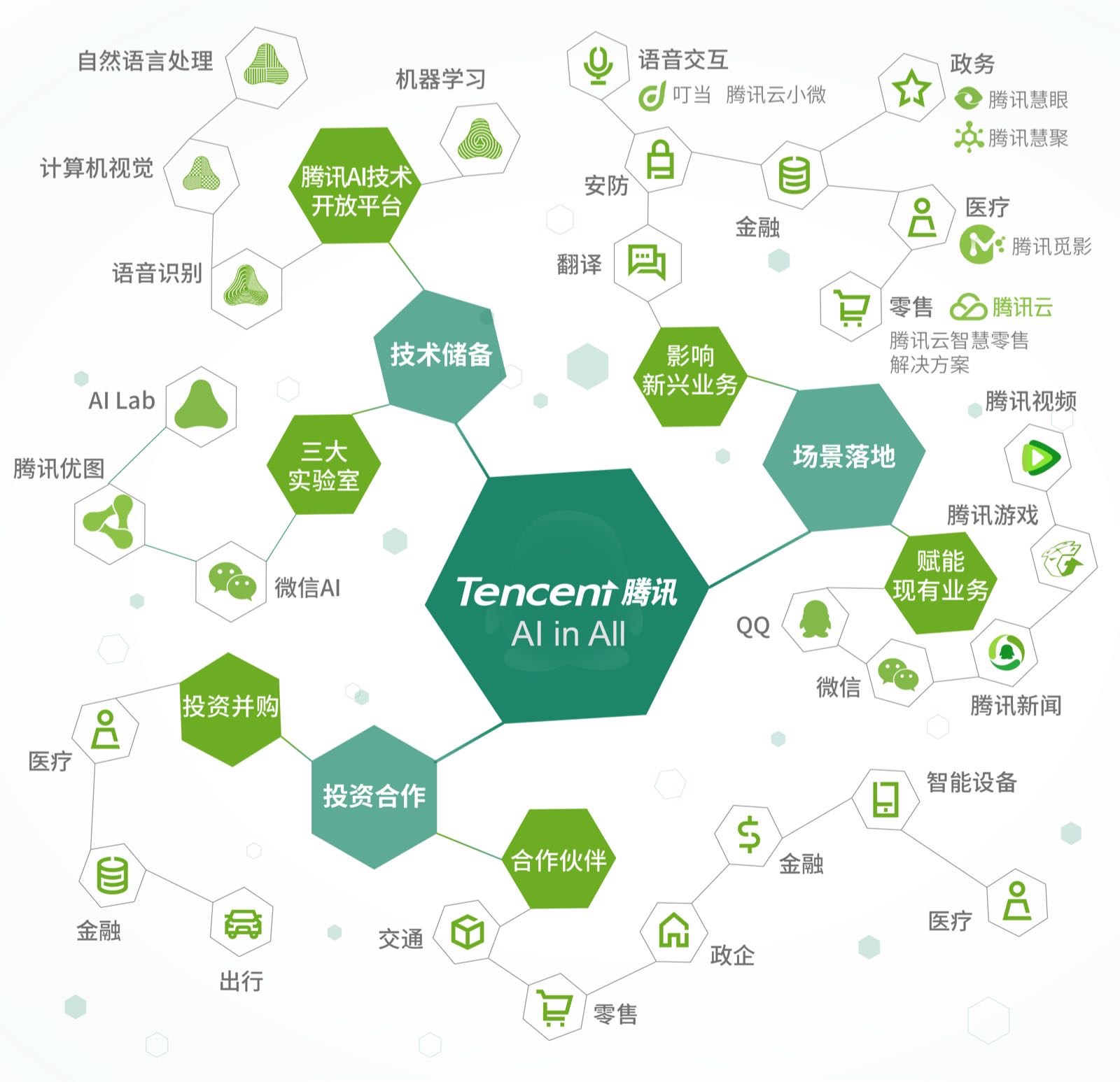 香港資料正版大全2025，智能生態(tài)發(fā)展的專注之路，香港正版資料大全2025，智能生態(tài)發(fā)展的專注探索