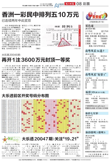 2025澳門天天開好彩大全53期10點半，澳門彩票預測，2025年天天好彩第53期開獎時間揭曉