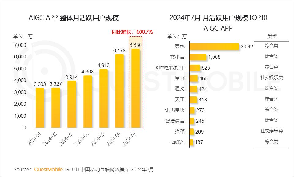 香港資料正版大全2025，專注于智能生態(tài)發(fā)展的獨(dú)特魅力，香港正版資料大全2025，智能生態(tài)發(fā)展的獨(dú)特魅力聚焦