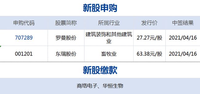 2025免費資料精準(zhǔn)一碼494，揭秘精準(zhǔn)一碼，免費資料獲取渠道及價值解析