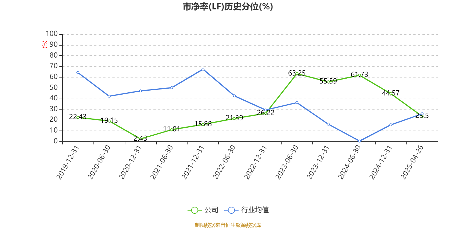 新澳2025資料深度解析，新澳2025資料深度解讀報告
