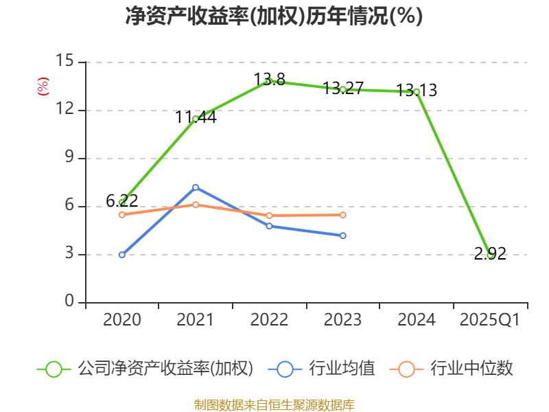 新澳2025資料，新澳2025年發(fā)展資料概覽