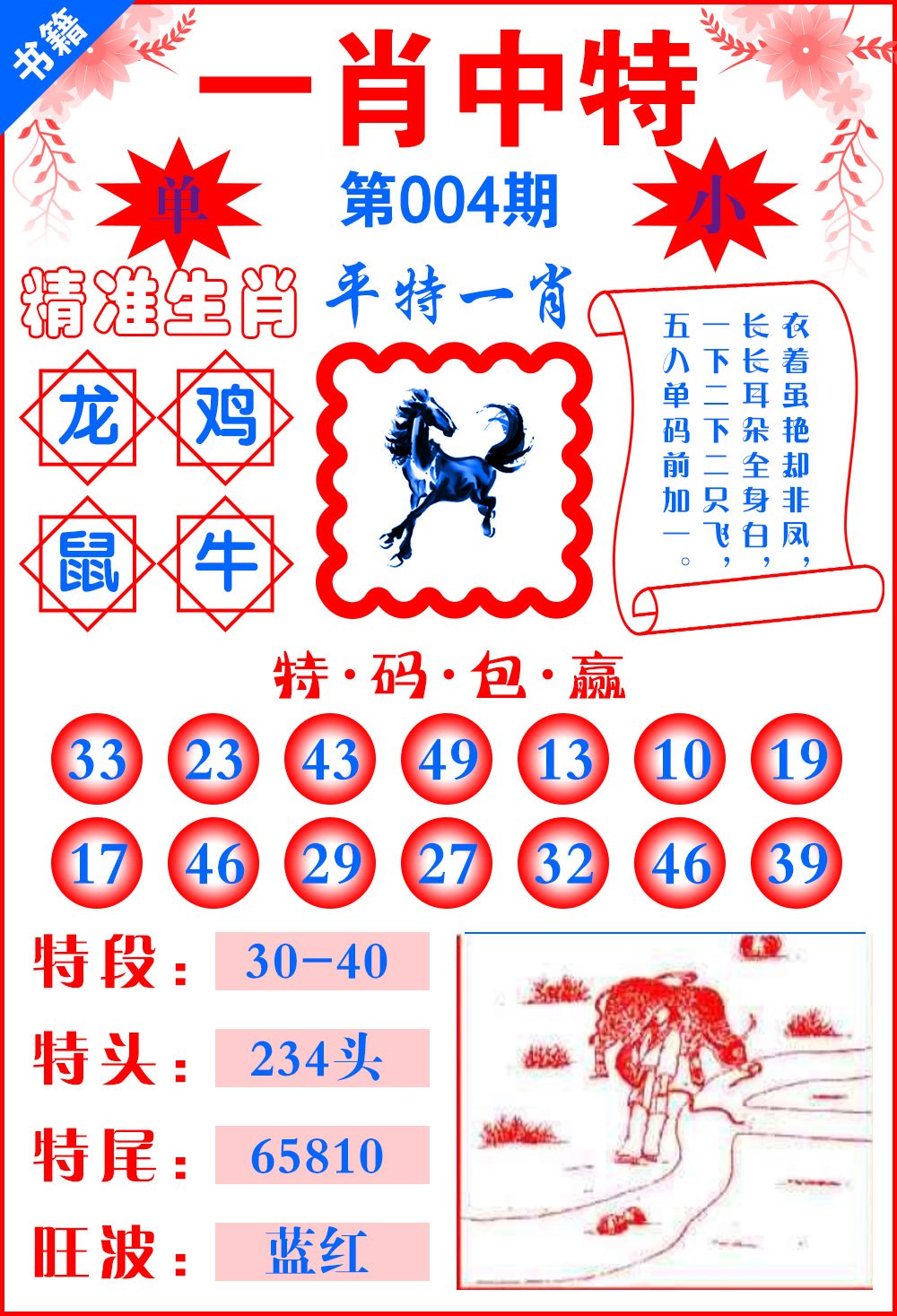 香港100最準(zhǔn)的一肖中，香港最準(zhǔn)一肖預(yù)測