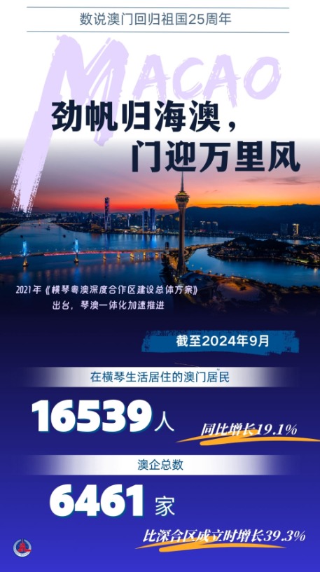 2025年新澳門今晚開什么，澳門今晚開獎(jiǎng)?lì)A(yù)測及結(jié)果分析