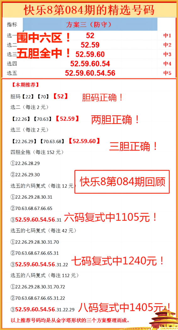 揭秘四肖八碼中大獎(jiǎng)，獎(jiǎng)金究竟有多少？，揭秘四肖八碼中大獎(jiǎng)獎(jiǎng)金內(nèi)幕！