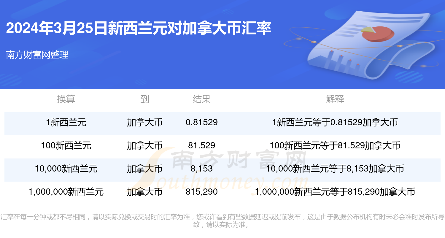 2025年新澳門今晚開獎(jiǎng)結(jié)果查詢，澳門彩票開獎(jiǎng)結(jié)果查詢 2025年今晚最新資訊