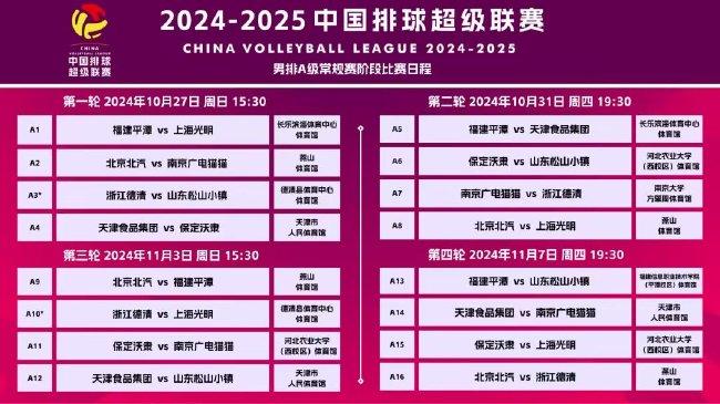 2025年新澳門(mén)天天開(kāi)彩期期精準(zhǔn)