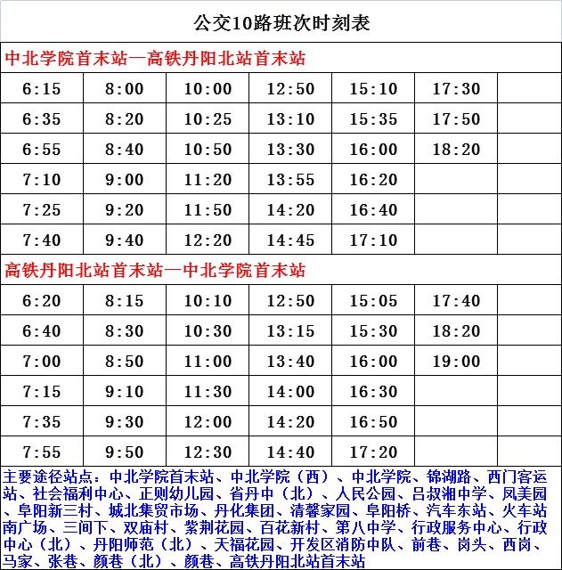 新澳門彩歷史開獎(jiǎng)記錄走勢圖表，澳門彩歷史開獎(jiǎng)記錄走勢圖表分析