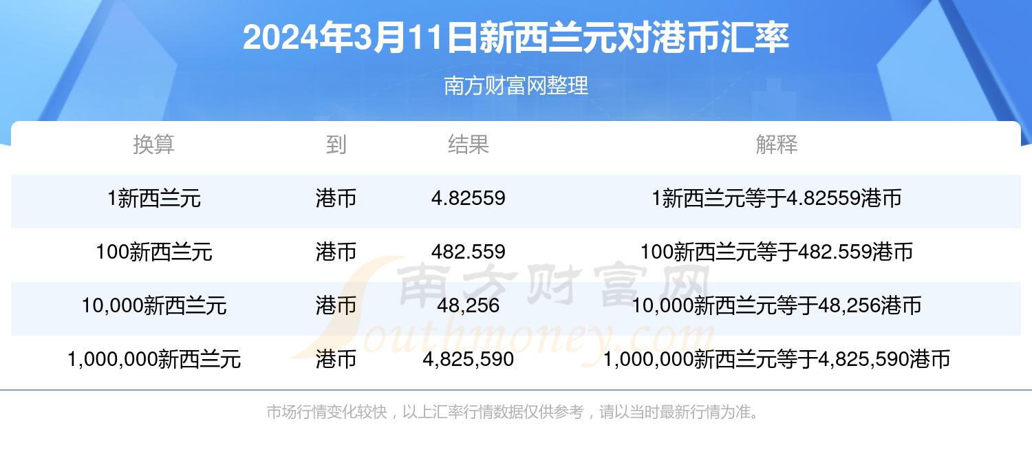 2025年新澳門今晚開獎結(jié)果查詢，澳門彩票開獎結(jié)果查詢 2025年今晚最新資訊