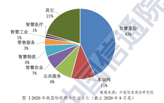 香港資料正版大全2025專注于智能生態(tài)發(fā)展，香港智能生態(tài)發(fā)展正版資料大全 2025專注前沿動(dòng)態(tài)