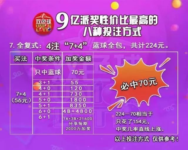 天下彩(9944cc)天下彩圖贏彩，天下彩圖贏彩，揭秘彩票背后的秘密