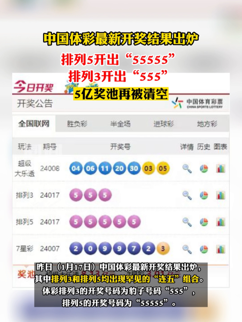 2025澳門六開彩開獎結(jié)果查詢，澳門六開彩開獎結(jié)果查詢（實時更新至2025年）