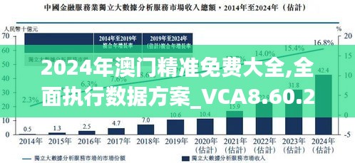 澳門 第170頁