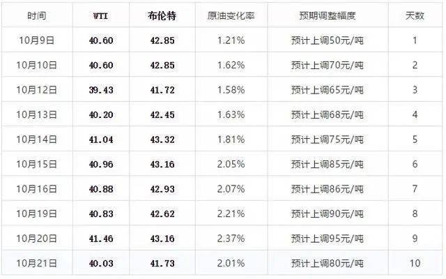 2025新澳門今晚開獎結果記錄，澳門彩票開獎結果記錄 2025年最新數(shù)據發(fā)布