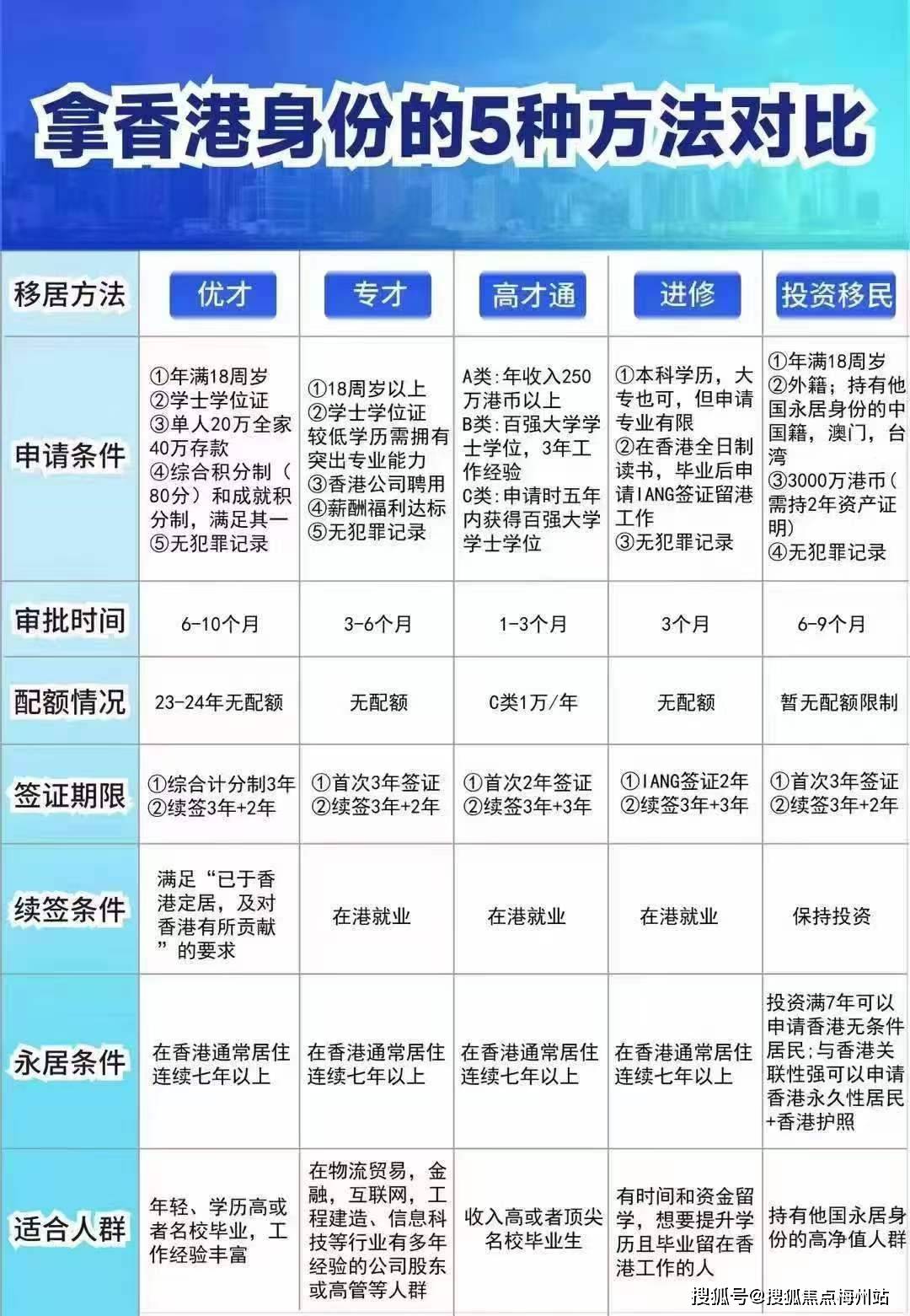 2025年香港開獎(jiǎng)結(jié)果和查詢，香港彩票開獎(jiǎng)結(jié)果及查詢系統(tǒng) 2025最新資訊