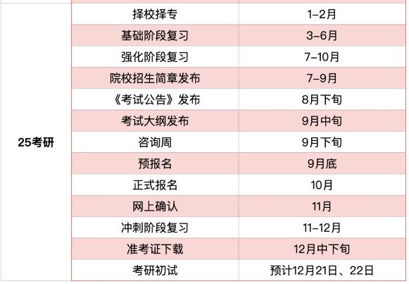 2025澳彩開獎記錄查詢表，2025澳彩開獎記錄查詢表全覽