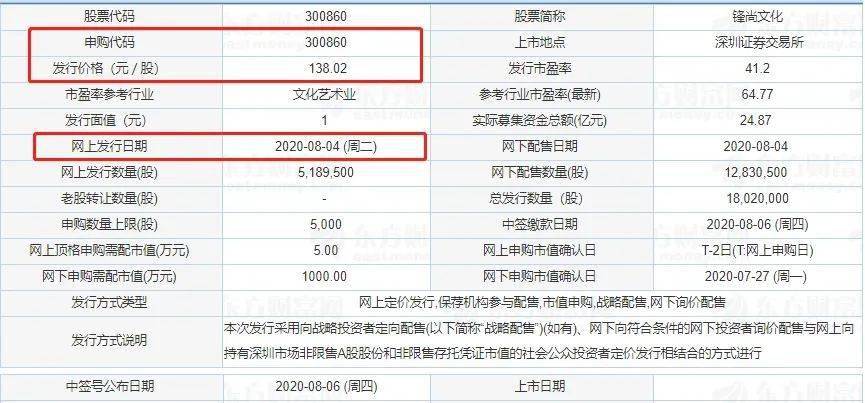2025新澳門歷史開獎記錄查詢結果，澳門歷史開獎記錄查詢結果（截至2025年）